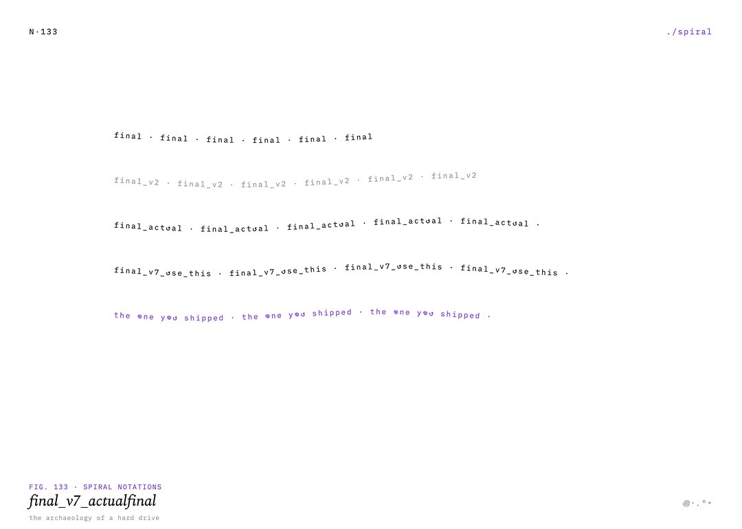 SPIRAL NOTATIONS · 01 @annespalter For ./spiral, each artist selected one of @the_prince_of_this_world's notations...